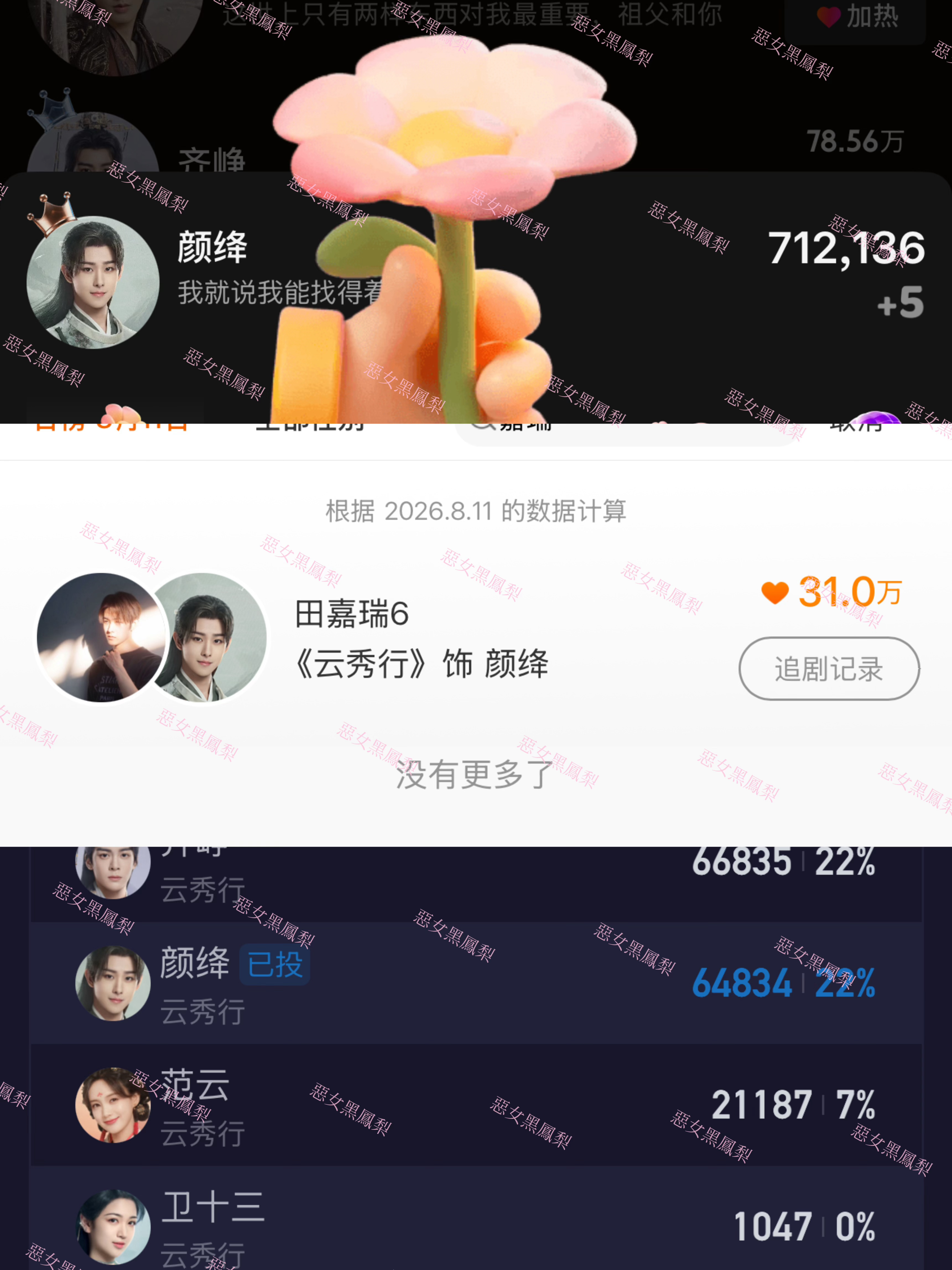 8.11 竖锯合集田嘉瑞别凡  专栏 · 竖锯（5月进官裙后）