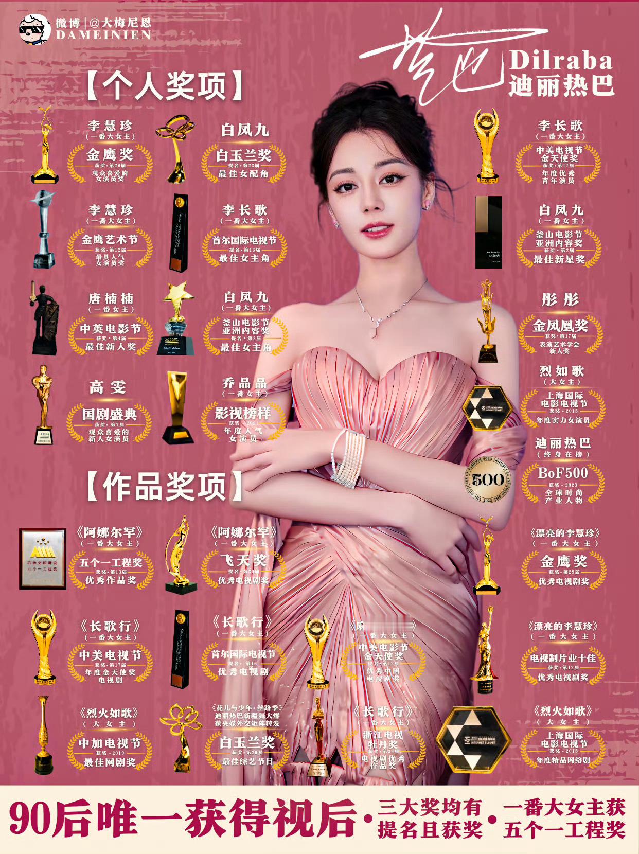 迪丽热巴 我的心情九成美迪丽热巴十成美！看看美女实绩啦田栩宁