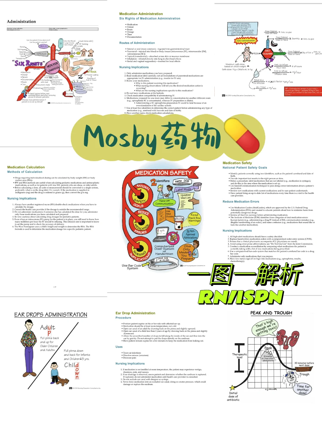 备考RN/这本书教会了很多！