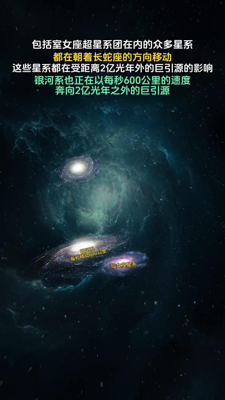 包括室女座超星系团在内的众多星系都在朝着长蛇座的方向移动。这些星系都在受距离2亿