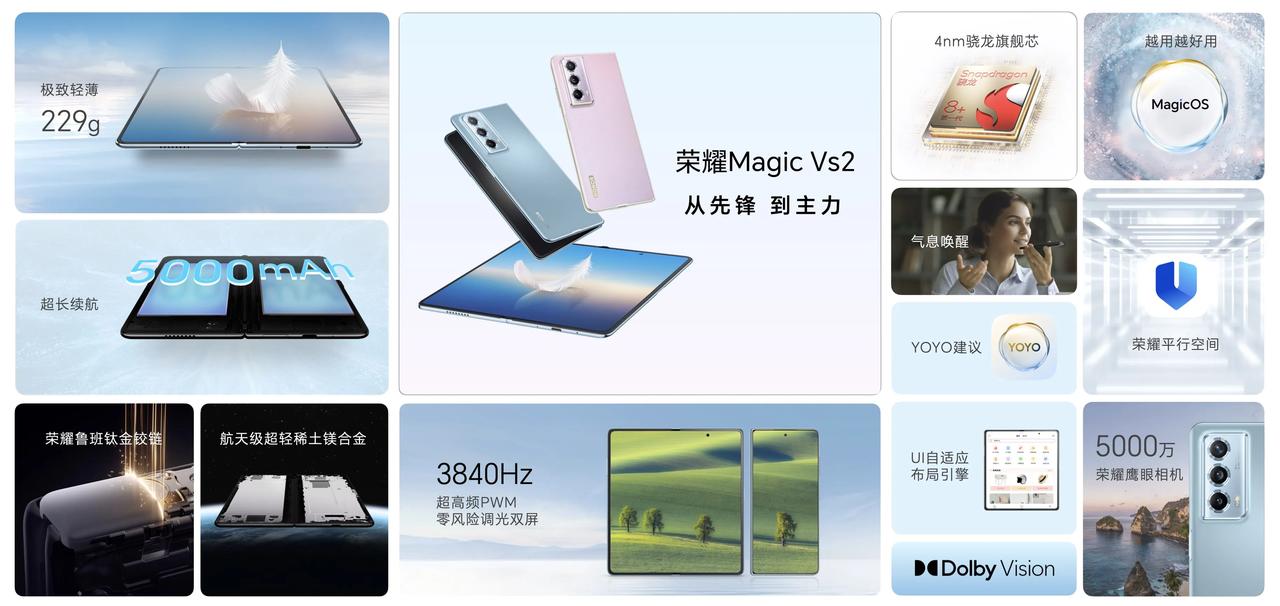 荣耀Magic Vs2 
12GB+256GB 6999
16GB+512GB 