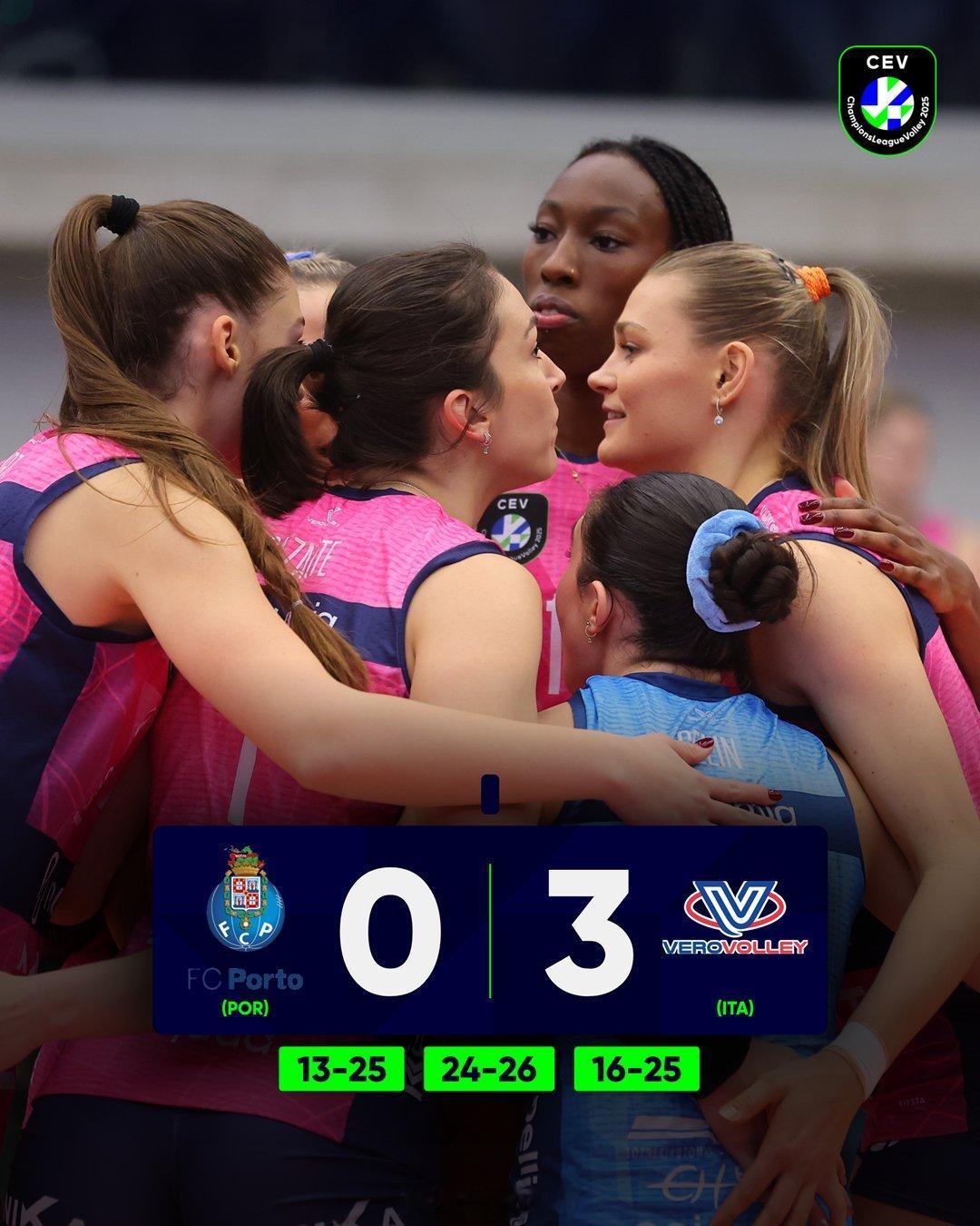 女排[超话]  女排欧冠  🇮🇹米兰客场3-0🇵🇹波尔图卡绍特13分荣膺