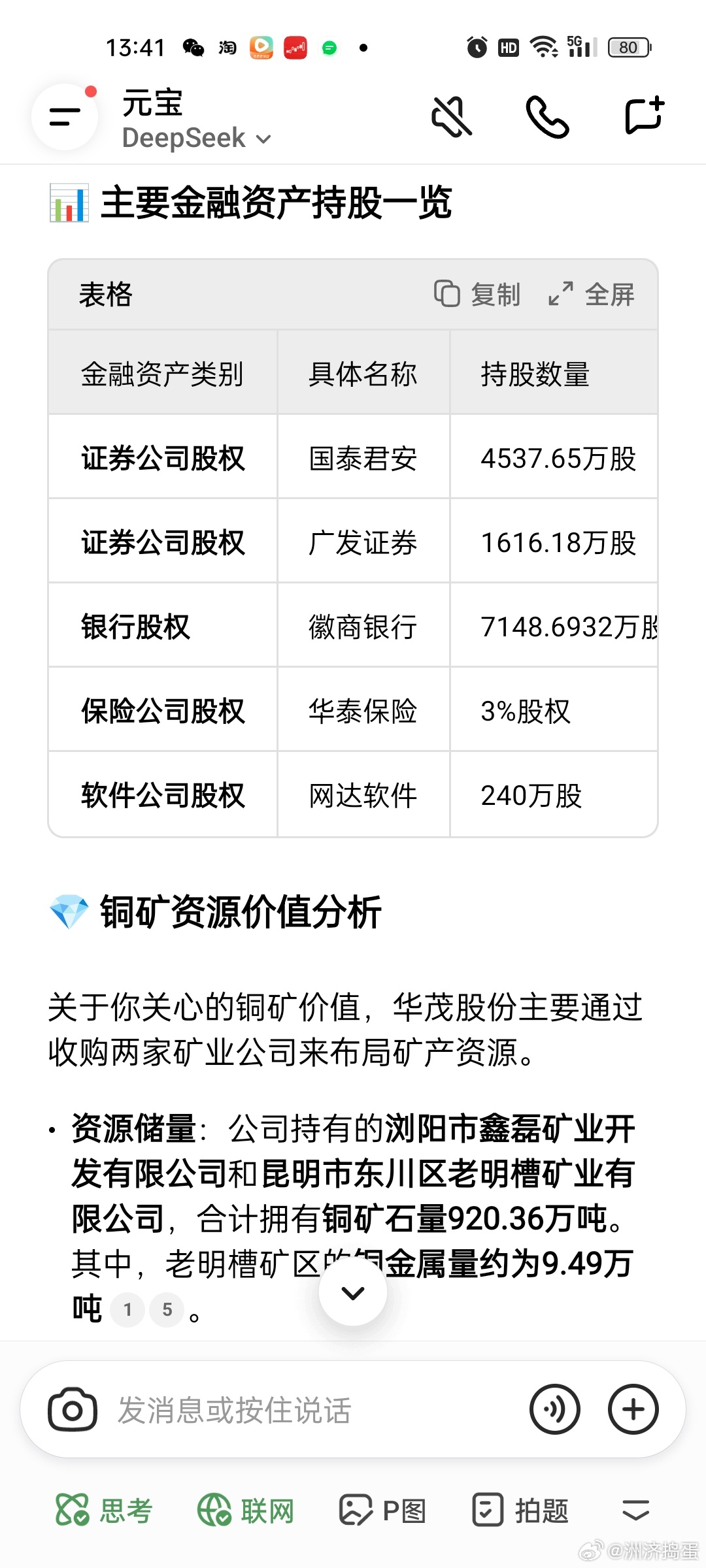 感觉华茂股份本身企业价值就是个壳，但是持有的金融资产和铜矿权益价值巨大[微笑]壳