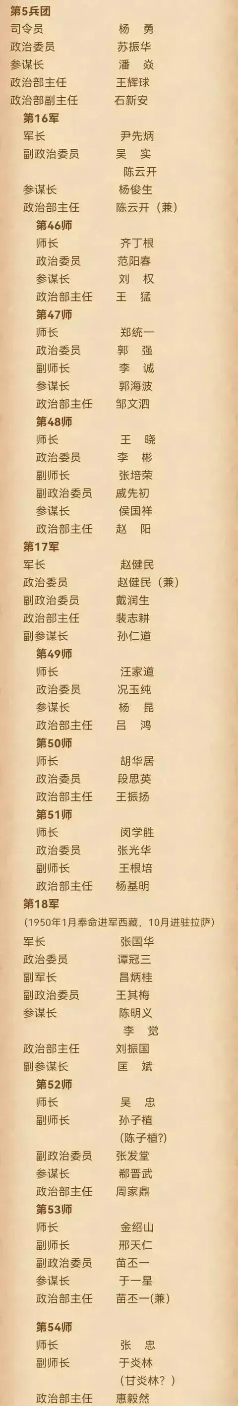把印度打的屁滚尿流，甚至是将印度侵略战争打成“印度首都保卫战”的将领是谁？

他