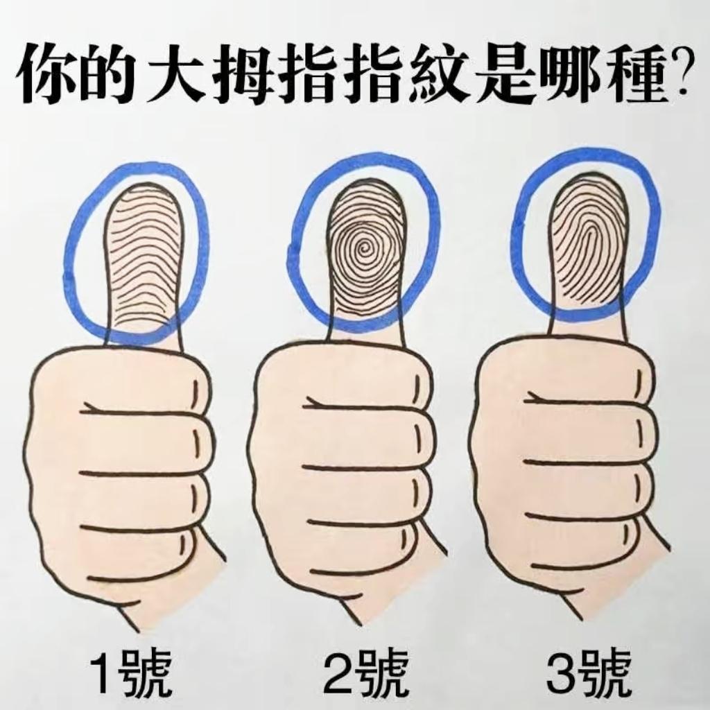 看看右手大拇指指纹！1号流纹、2号满螺、3号破螺，你是哪一种？

指纹测试 民间