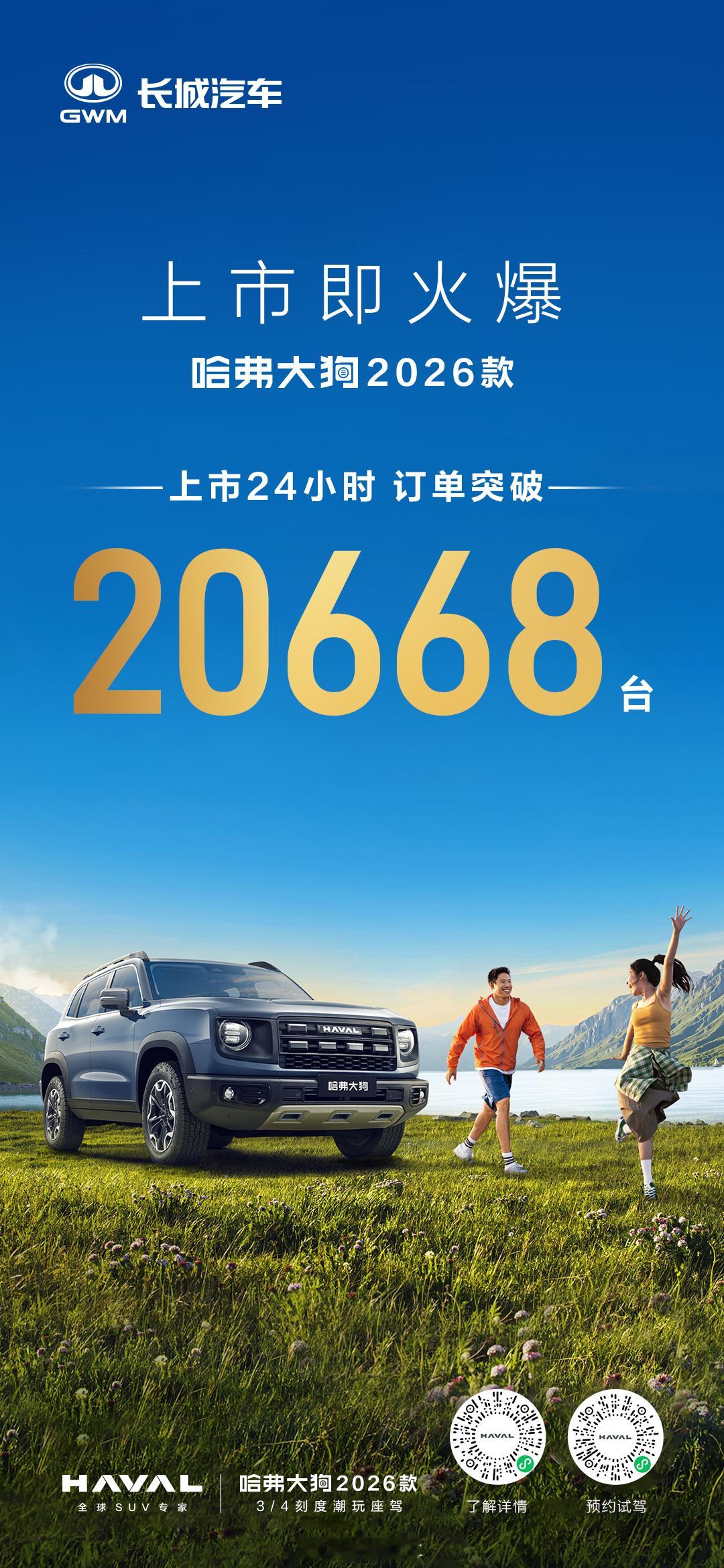 上市即火爆哈弗大狗2026款 焕新而来上市24小时，订单突破20668台火力全开