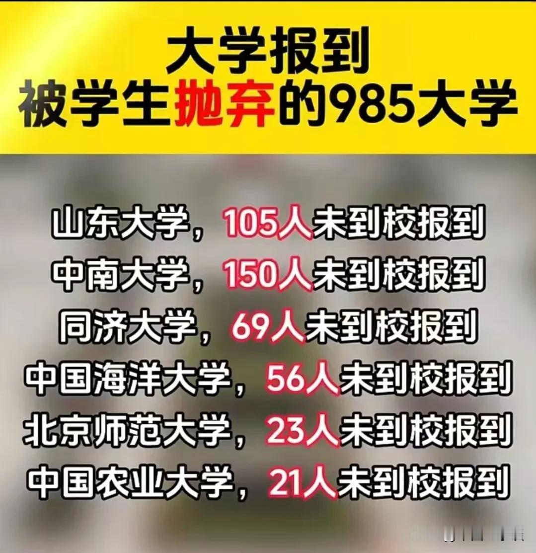 新一代年轻人的想法，确实让人刮目相看。名校原来也有被抛弃的时候。（图片来源网络）