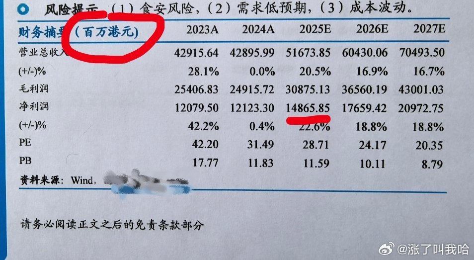 农夫这种一个行业里最重要的公司，也几乎没有什么很严肃的研究和覆盖，即便是一线大所