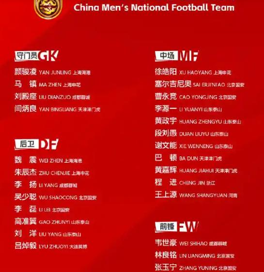 国足2026年首场比赛能取胜吗？或者不输球吗？明天国际比赛日当地时间3月27日下