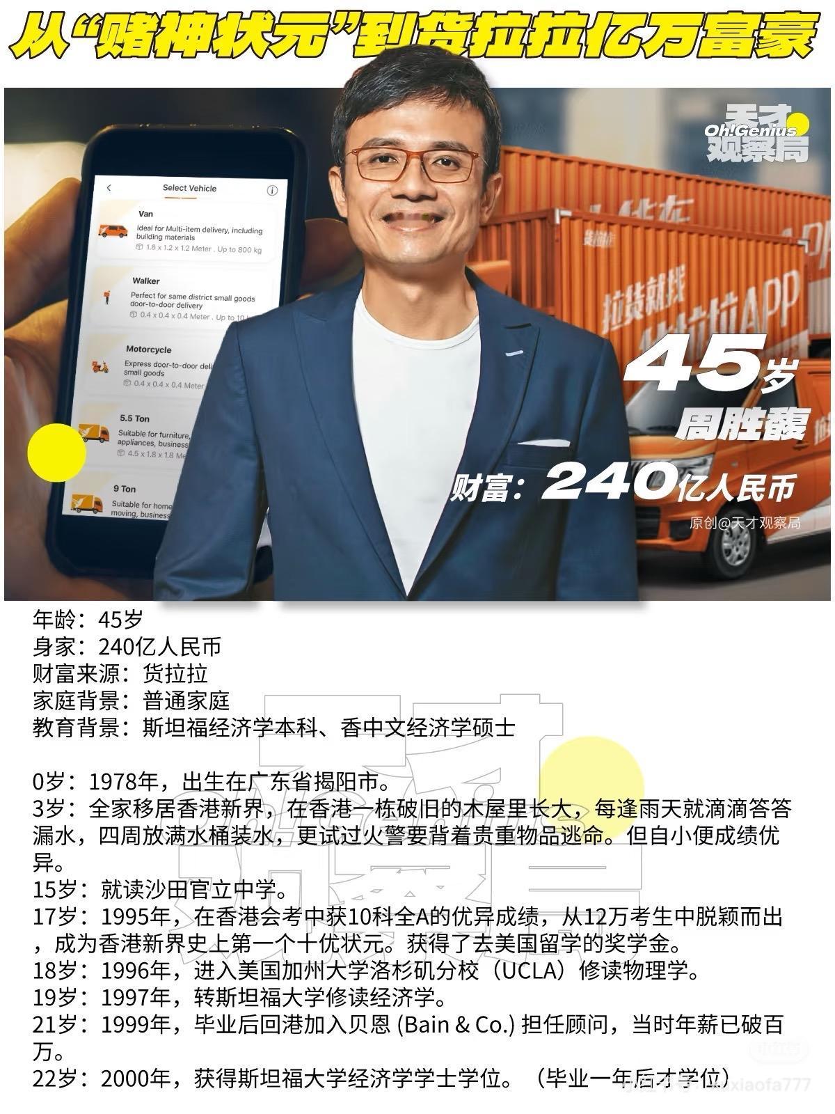 货拉拉原始资金竟是靠德州扑克赚的3000万
货拉拉创始人周胜馥Shing Cho