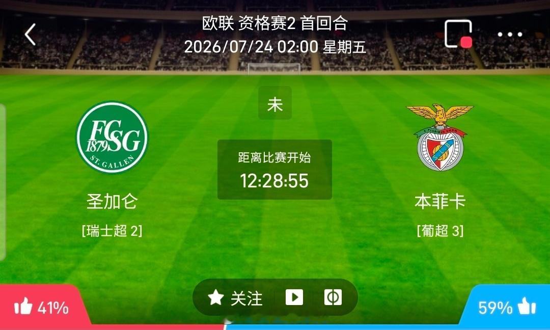 【足球】周四204欧罗巴资格赛方向：圣加仑vs本菲卡欧罗巴：圣加仑VS本菲卡时间