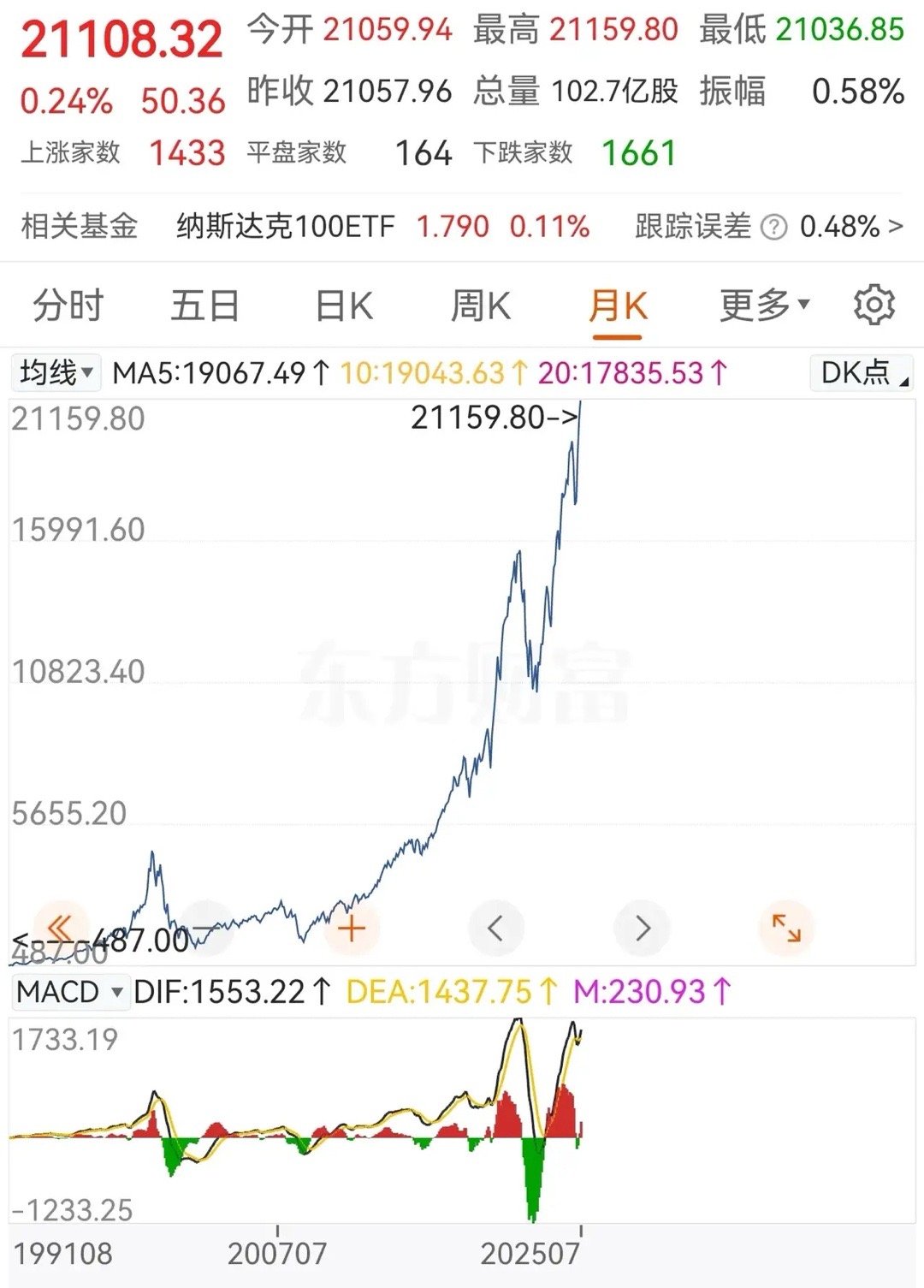 注意了！4家超级大公司被立案调查！请准备好撤离！他们分别是:瑞贝卡、太原重工、万