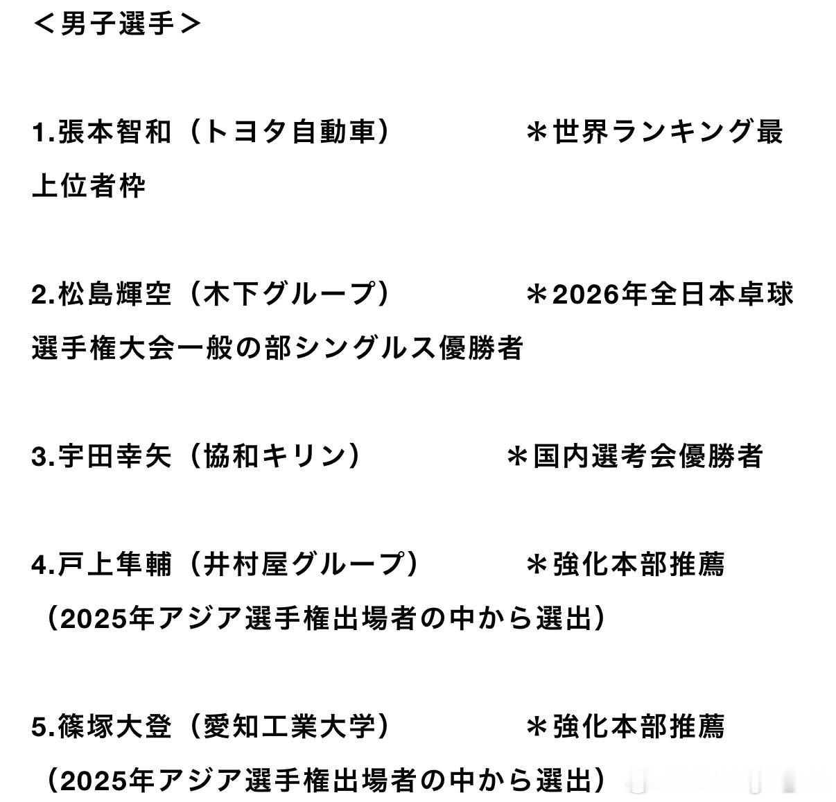 伦敦世乒赛团体赛 JTTA发布2026年世界乒乓球锦标赛伦敦大会（团体赛）的男女