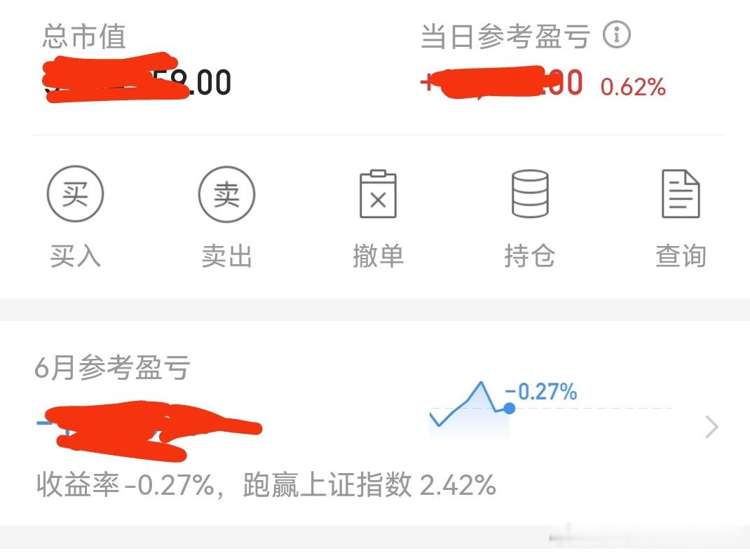 今天也是有惊无险，都做的不错的一天，收盘结束小赚0.6个点。不错了。我坚定我们持