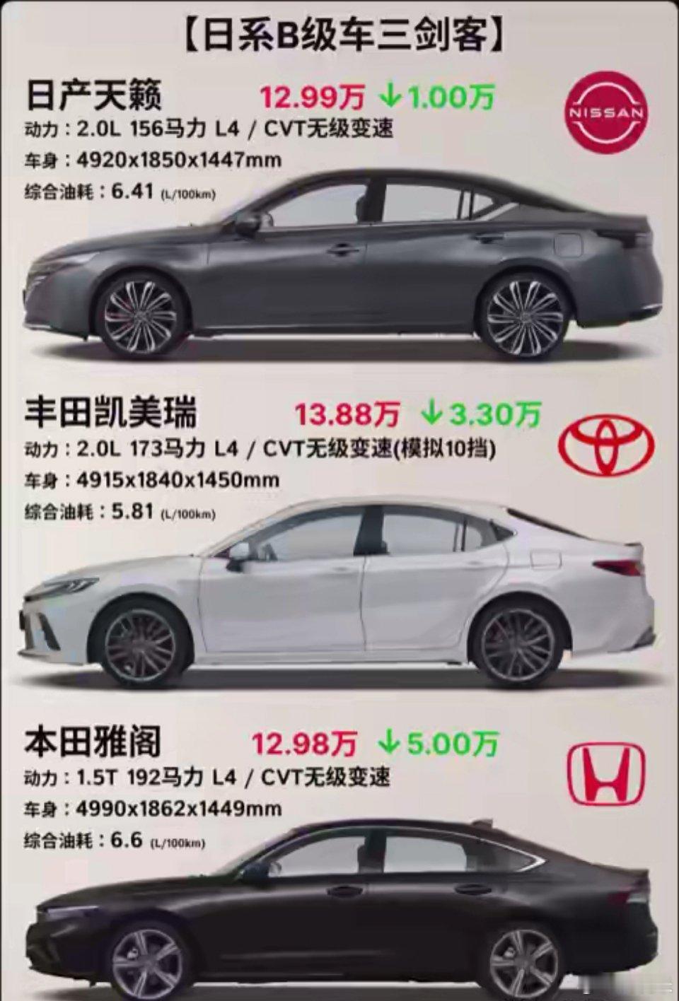 两年连亏522亿元！销量暴跌72%，又一车企巨头扛不住，被中产抛弃首发|首席商业