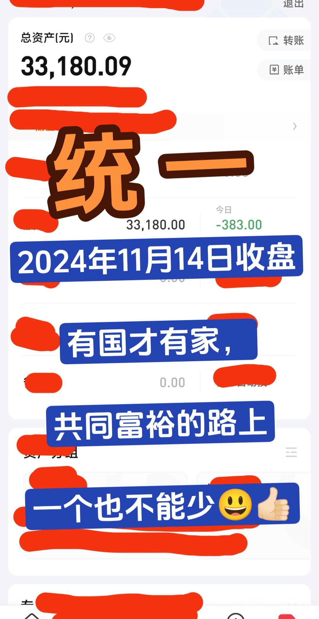 入市有风险投资需谨慎 实盘记录