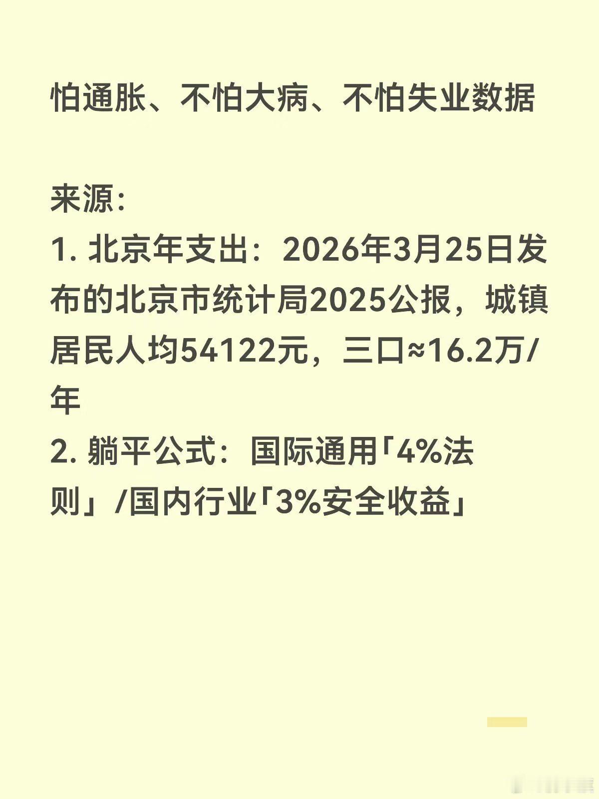 网友发帖：北京普通家庭2025年账单&2026预算 