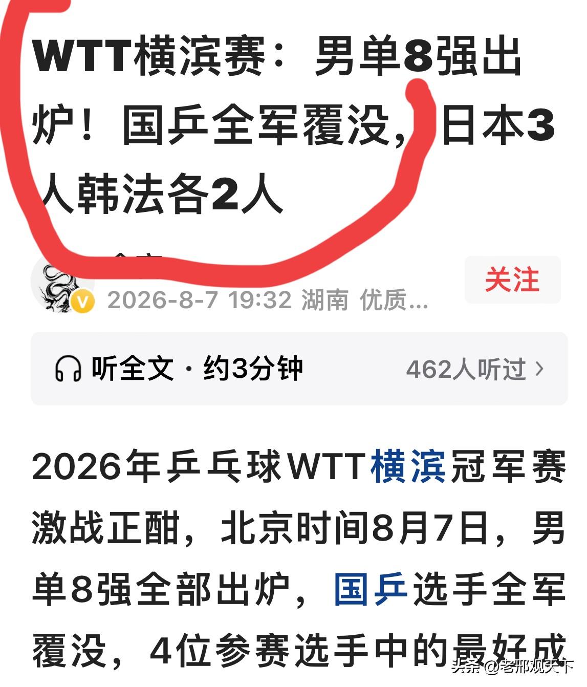 有一个怪异现象，比如这次2026 WTT横滨冠军赛男队的成绩。

之前的中国男乒