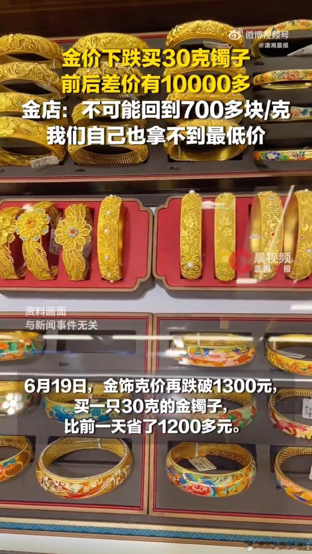 金价下跌买30克镯子差价有一万多金价跌破1300元，买个镯子竟省了一万多。大伙儿