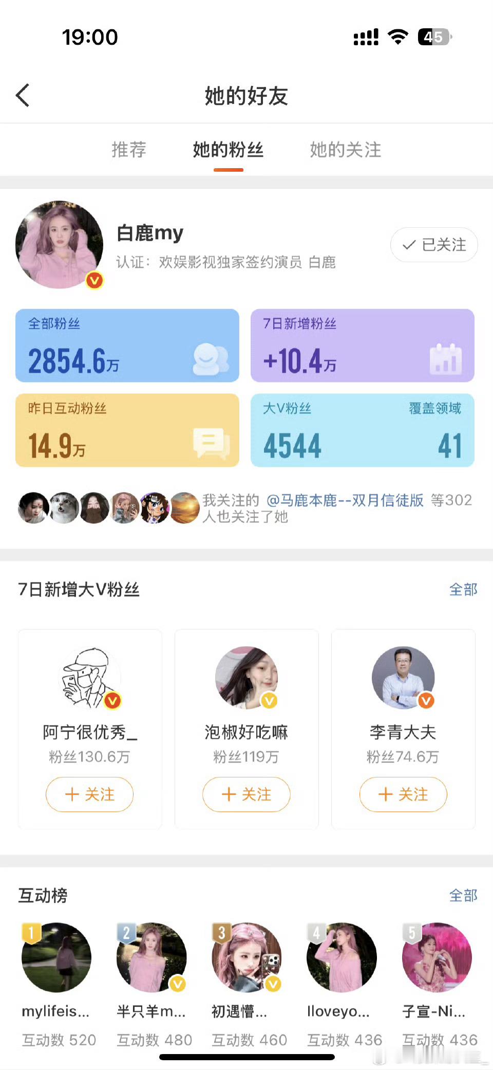 白鹿粉发又疯狂吸粉了，大美女就是这样。出场即吸粉，粉毛大杀四方王楚然玩白鹿的辫子
