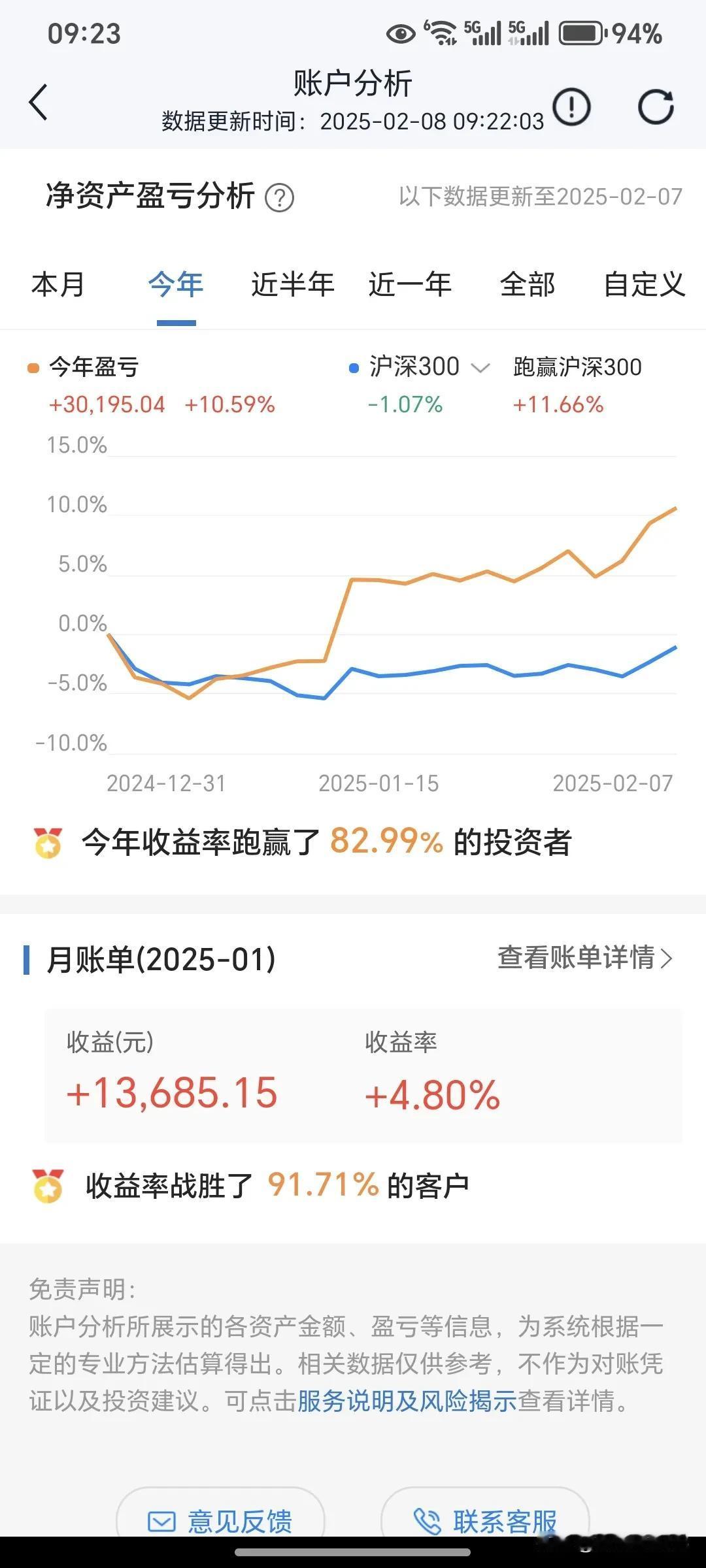 我近期创作的内容被官方加热啦！👍你也快来发布一条吧！带记录真实生活话题，更容易