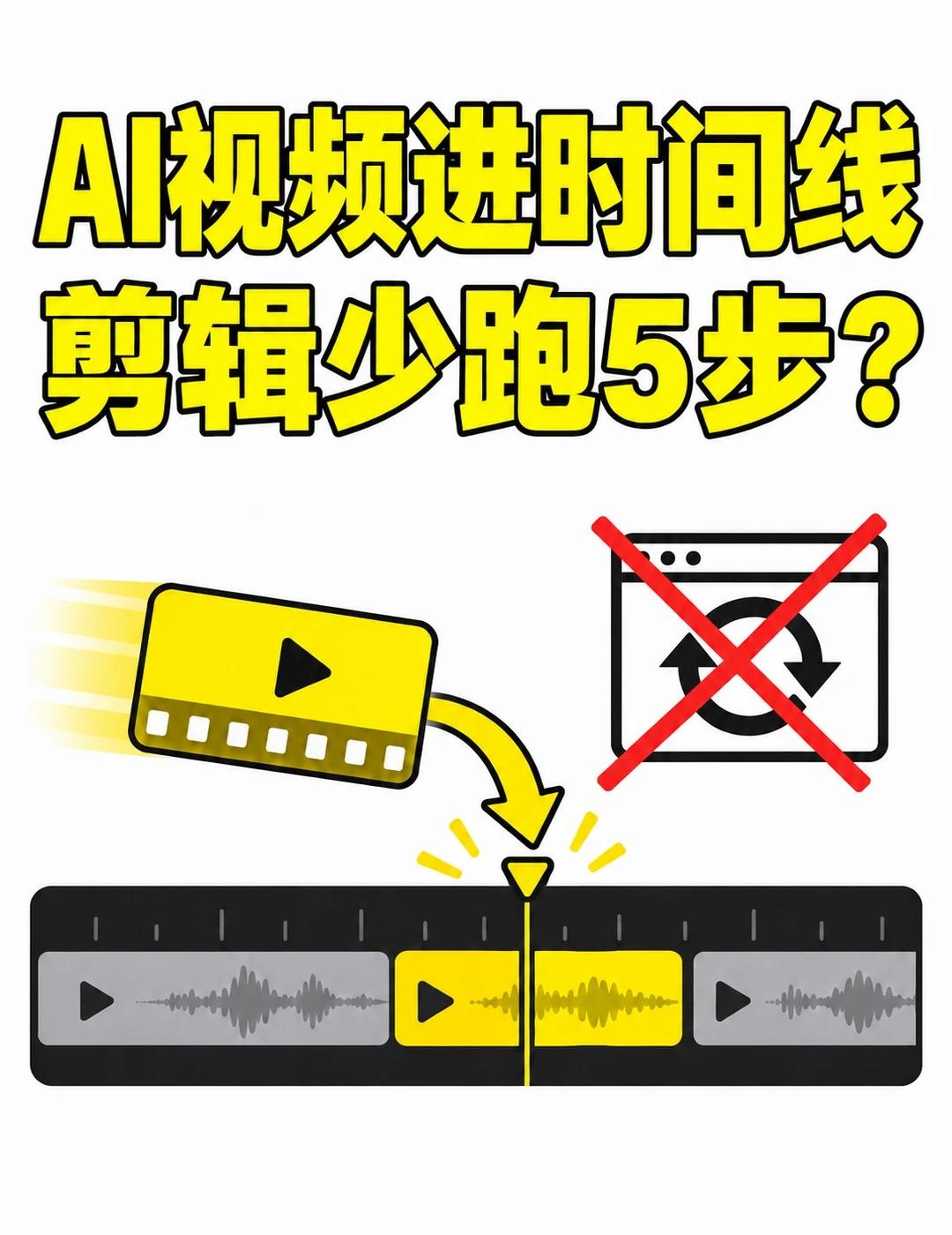AI视频进时间线，剪辑少跑5步？
做AI视频最烦的，可能不是等生成，而是这条循环