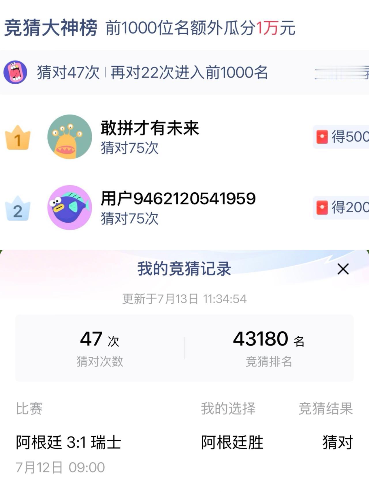 我是没有看世界杯的，因为不懂足球！
不过不看归不看，
但是架不住条条有竞猜世界杯
