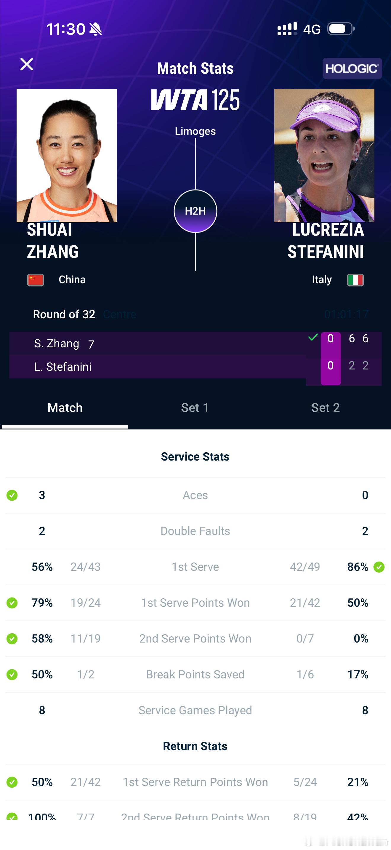 WTA125K利摩日站女单首轮，张帅直落两盘6-2、6-2 史蒂芬尼尼，晋级第二