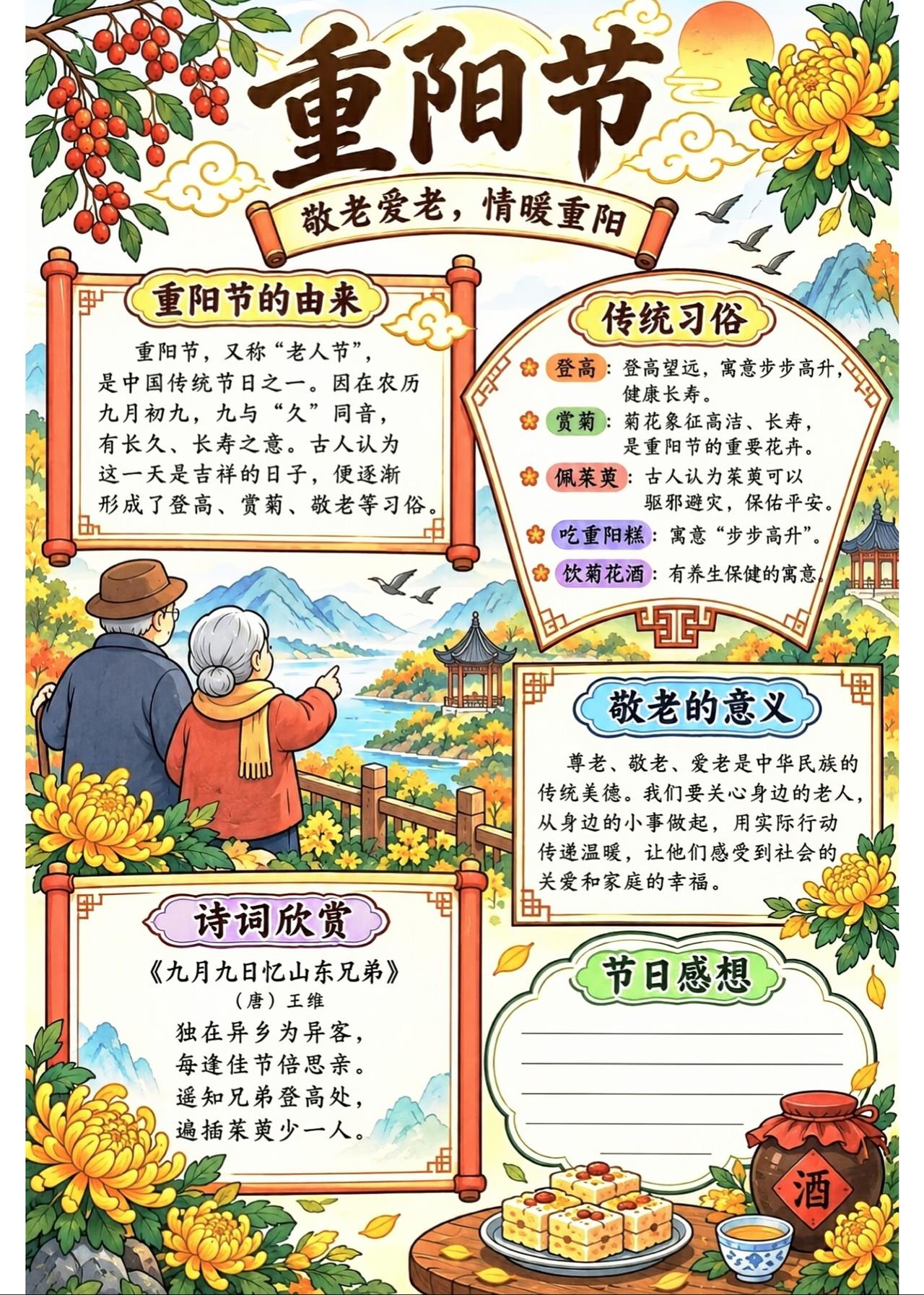 重阳节主题手抄报~