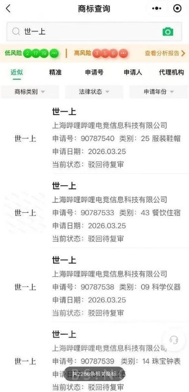 你玩真的？有粉丝发现BLG申请“世一上”商标！不过初审被驳回，目前还在复审阶段。