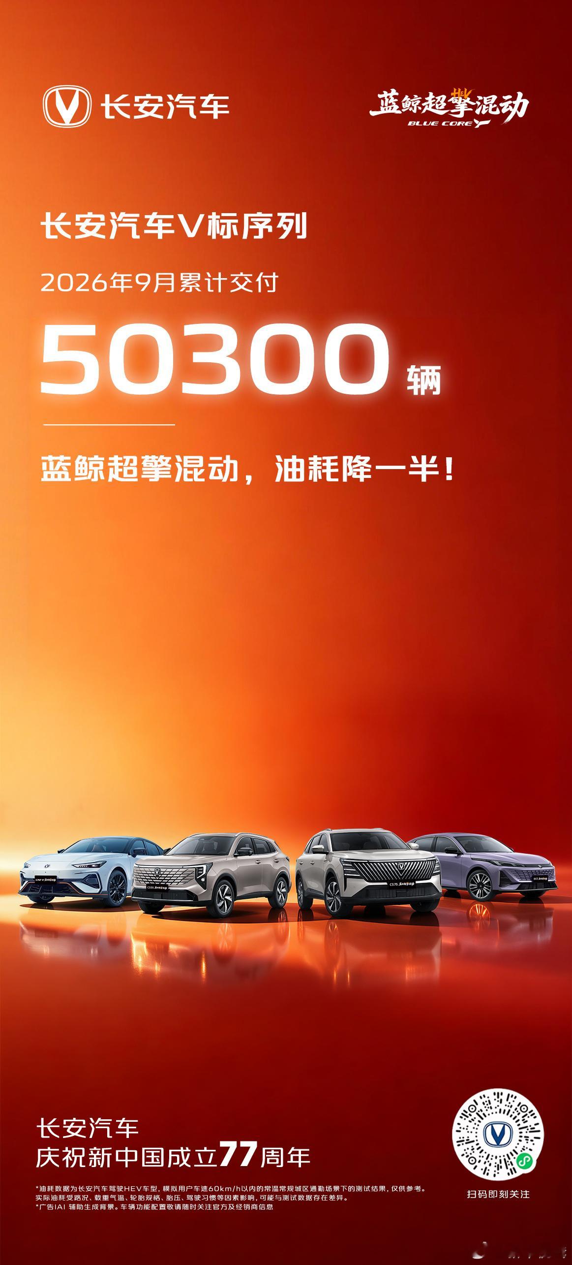 2026年9月，长安汽车V标序列累计交付50300台CS75系列交付13240辆
