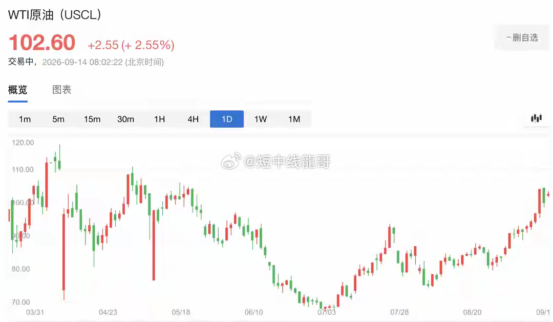 阿曼推迟原定14日与伊朗等国会议 美国警告：不要指望霍尔木兹取得突破围绕霍尔木兹