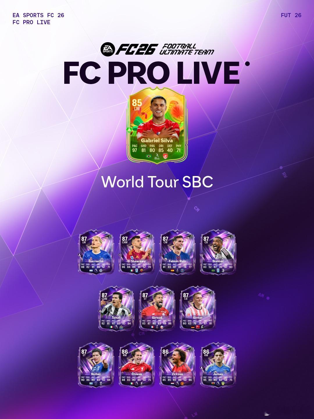 11月26日新增SBC：• 3 名 83+ 升级• Gabriel Silva•