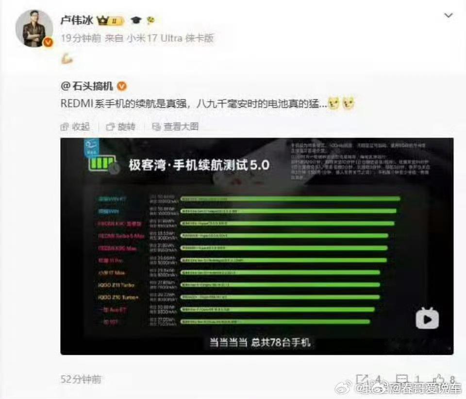 这石头搞机是卢总的朋友圈的人？ 