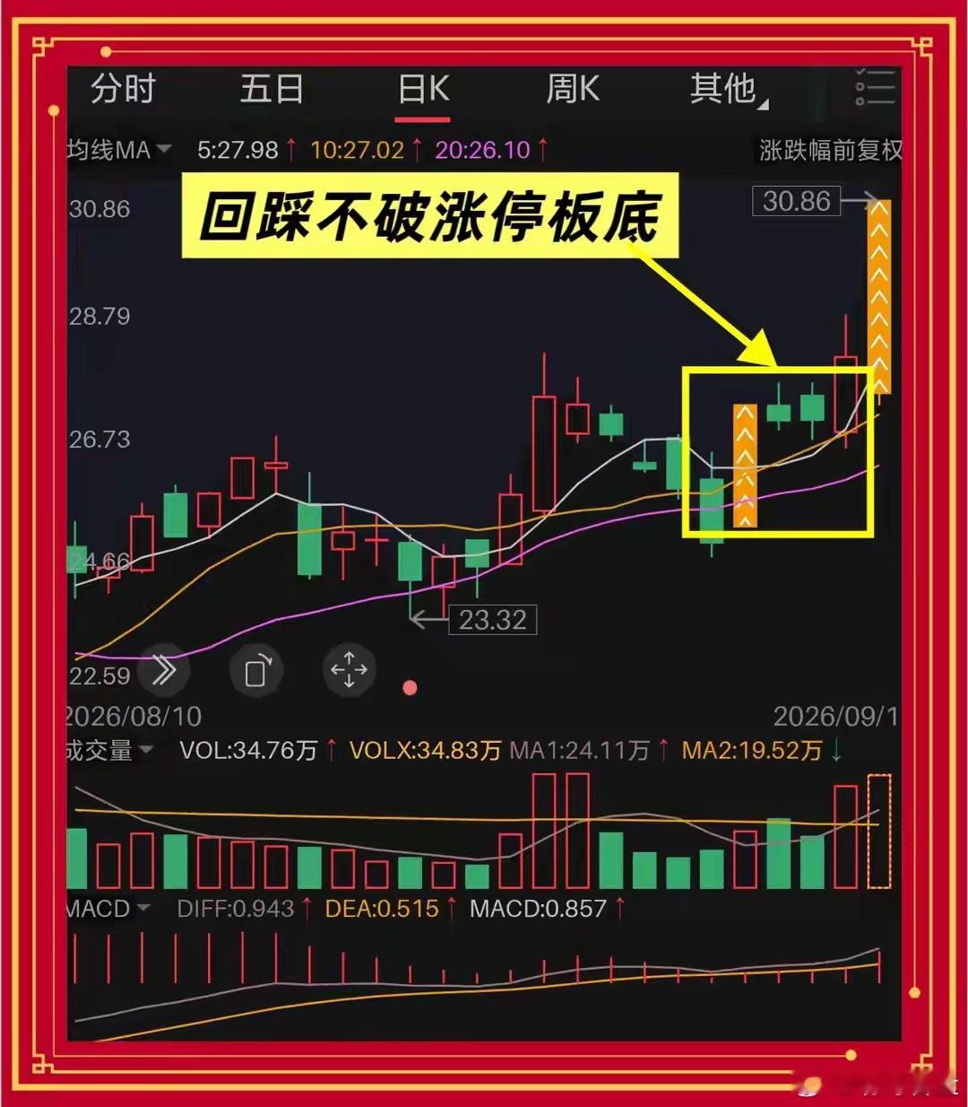 涨停次日战法：开盘十分钟定生死一、为什么涨停不算本事，次日才是关键很多人拿到涨停