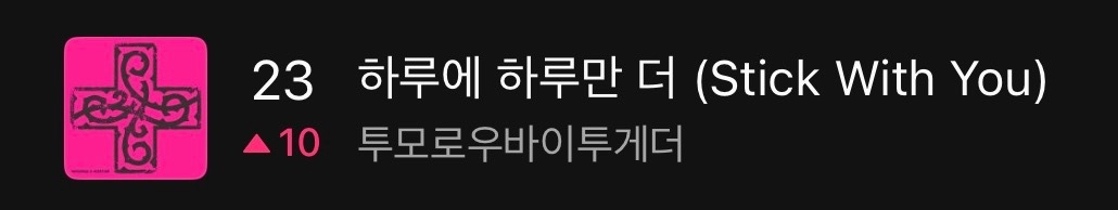 【Theqoo】TXT<Stick With You>上升至Melon TOP1