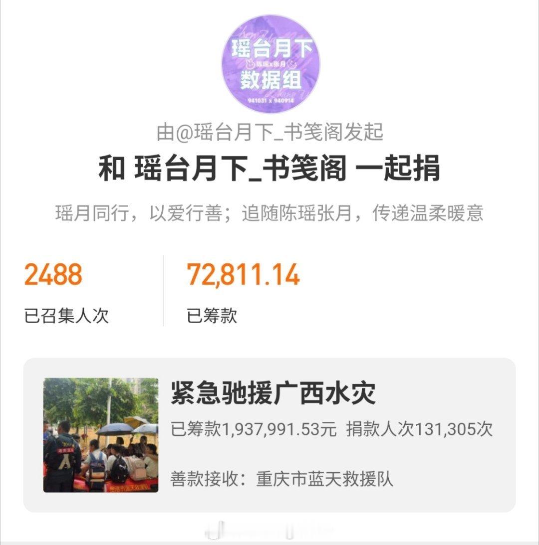 陈瑶张月粉丝驰援广西瑶月同行，以爱行善；助力公益，传递温暖。 