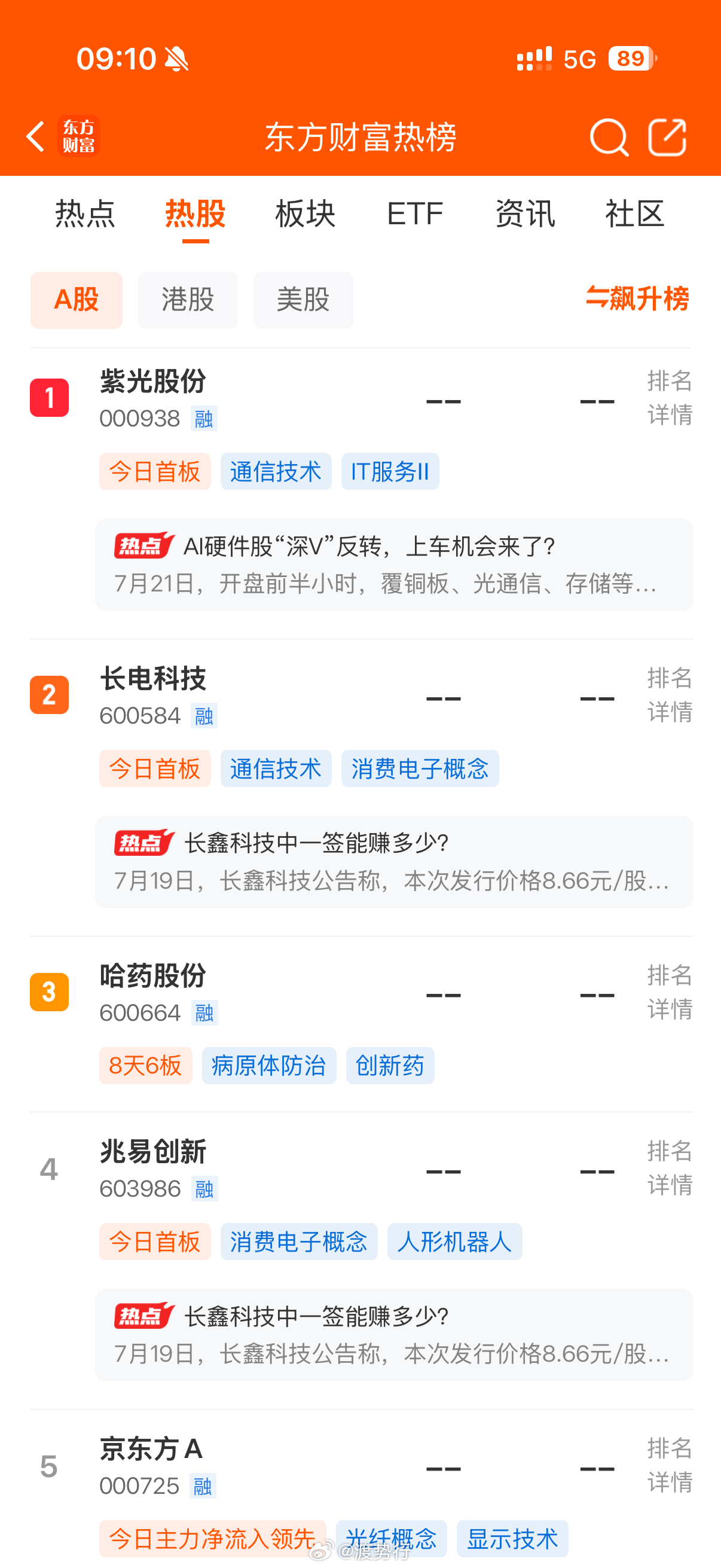 人气热榜 