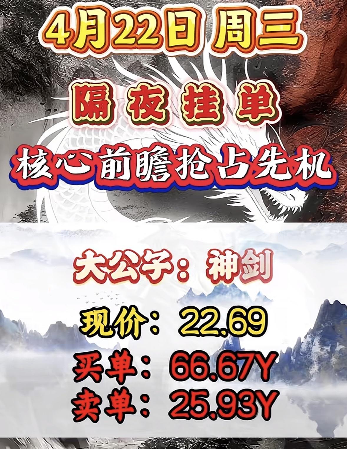 4月22日周三暗盘隔夜挂单排行榜出炉

4月22日周三，隔夜挂单可是个抢占先机的