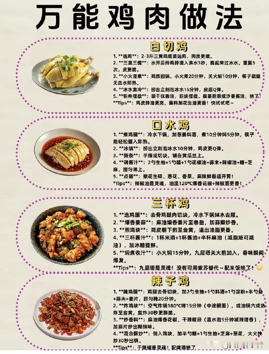 别划走，今天这篇鸡肉做法全是我蹲在厨房试了37锅鸡才摸出来的干货，连楼下开了12