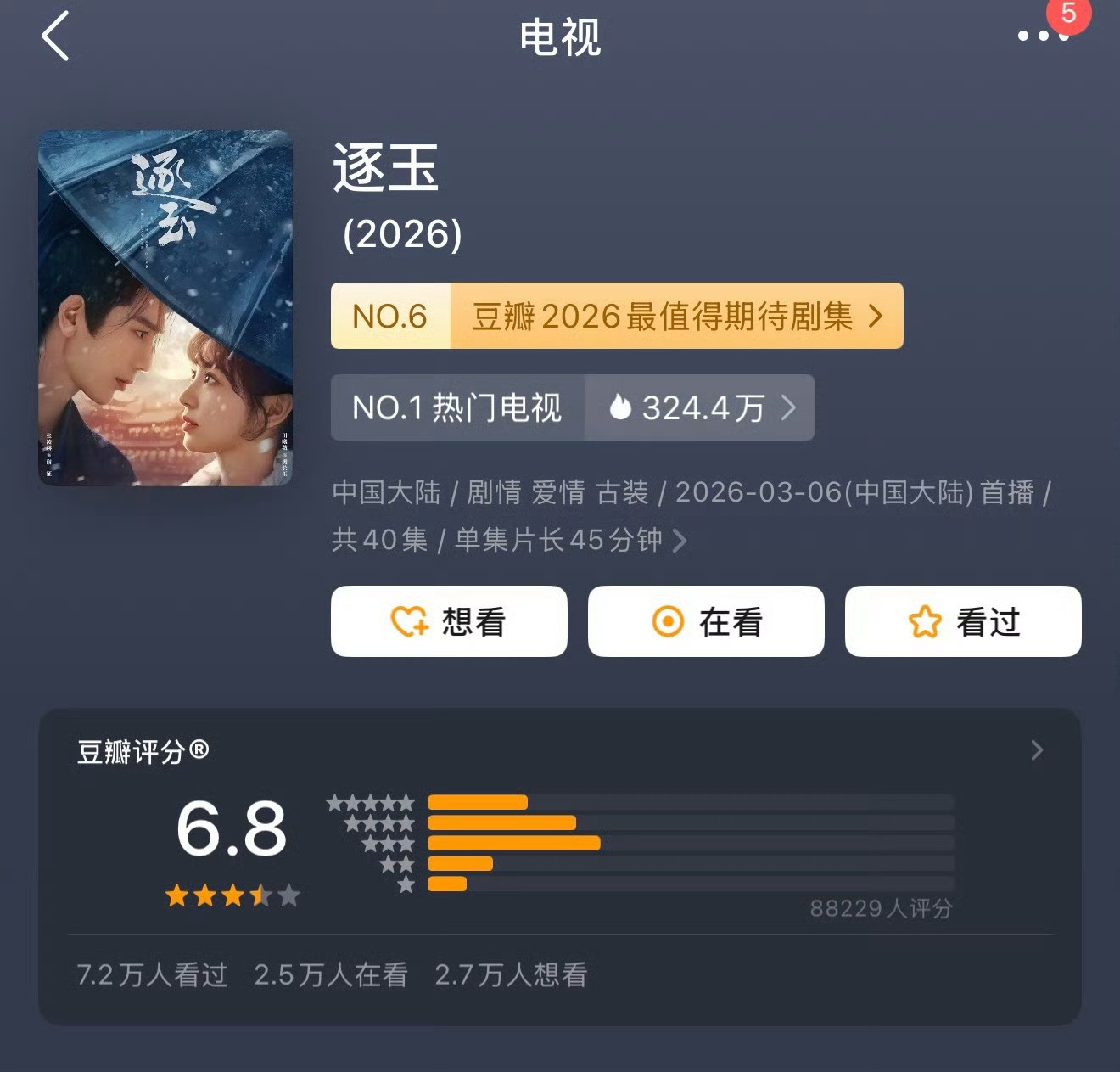 张凌赫 田曦薇《逐玉》豆瓣开分了，8.8万人打出6.8分，古偶里这个人数算很多的