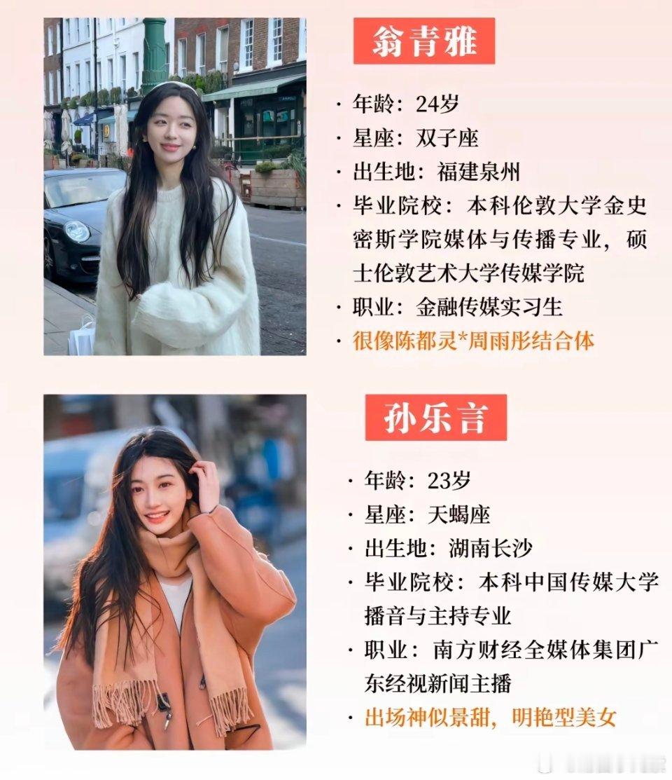 #心动的信号# 啊啊啊她们每一个都是智性恋天花板啊！要颜值有颜值，要学历有学历，
