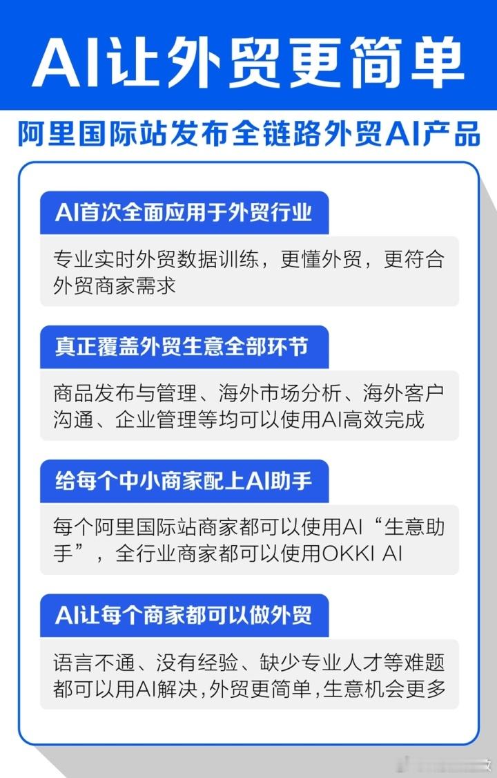 外贸用AI提升几倍效率外贸行业正在被AI彻底重塑！不是吹概念，是真实战场：多语言