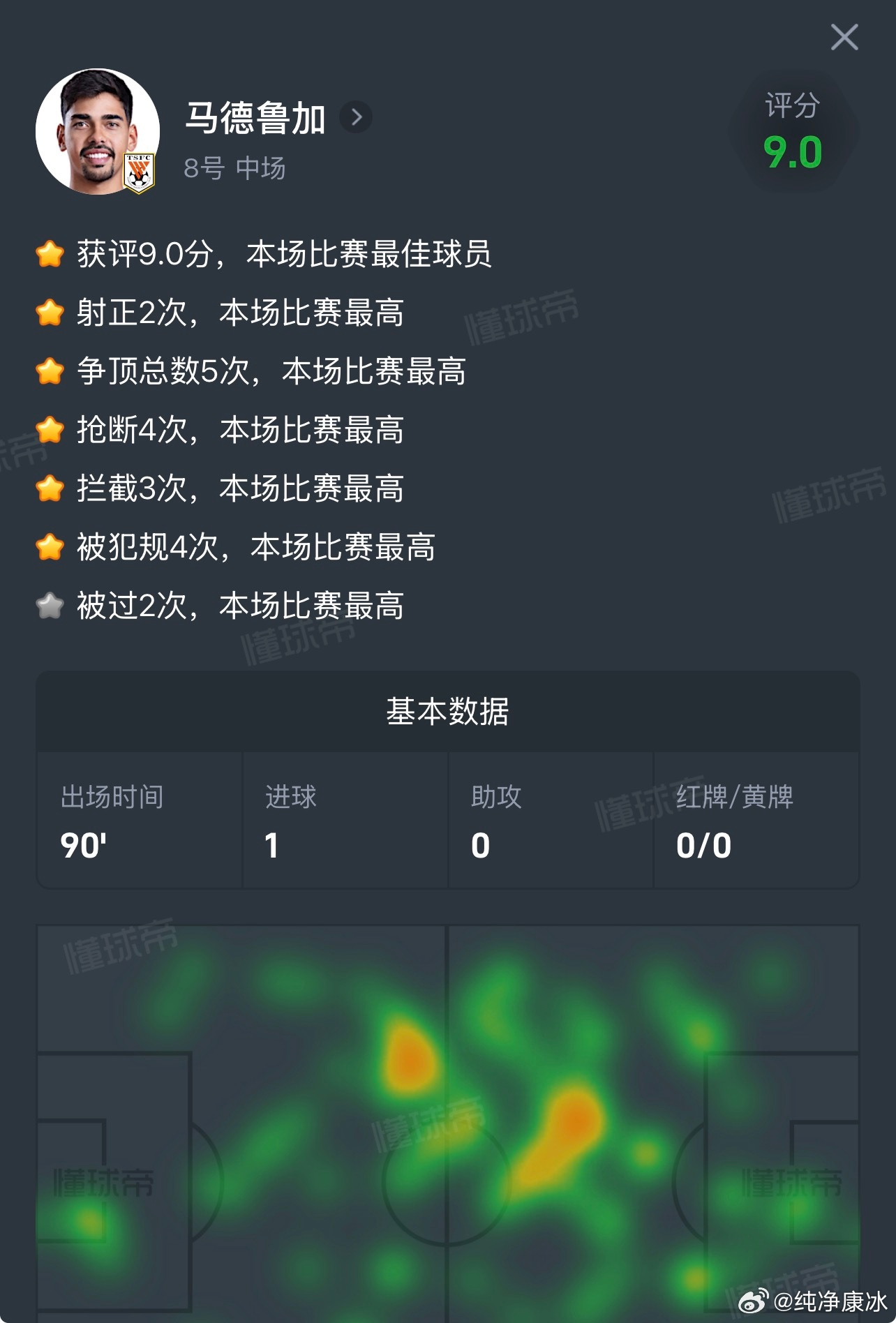 辽宁铁人1比5山东泰山 在流言蜚语之时，专业机构关于这场比赛评分，本场比赛最佳球