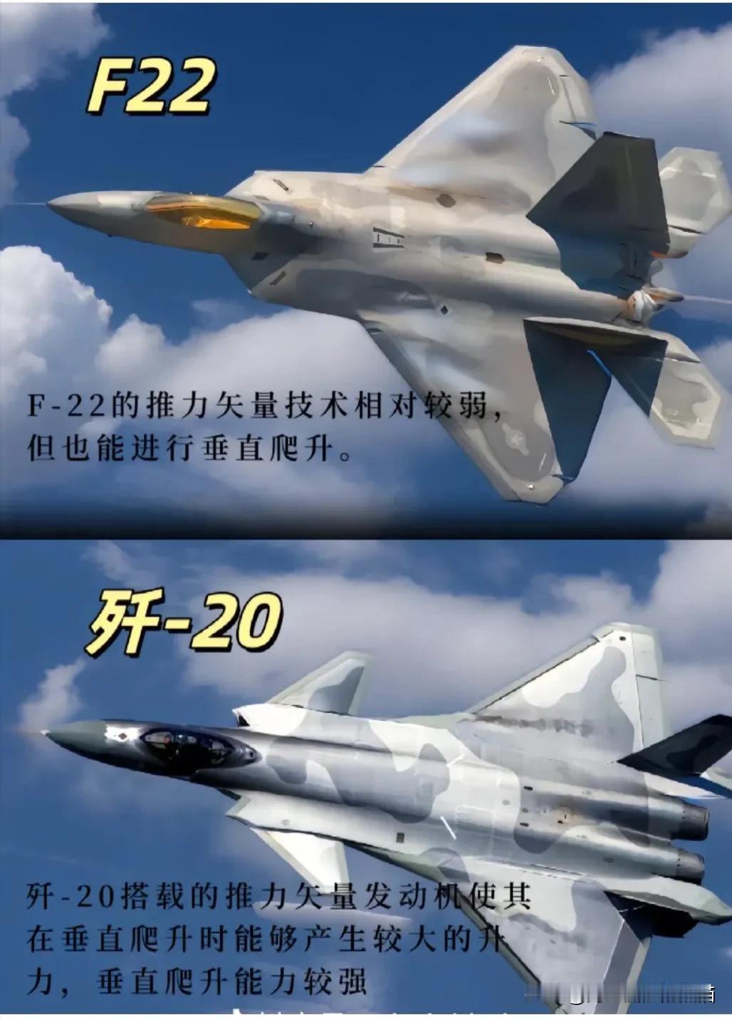 中国空军体系化真比美军强！就说几天前空军节短片里，歼 - 20、歼 - 16D和