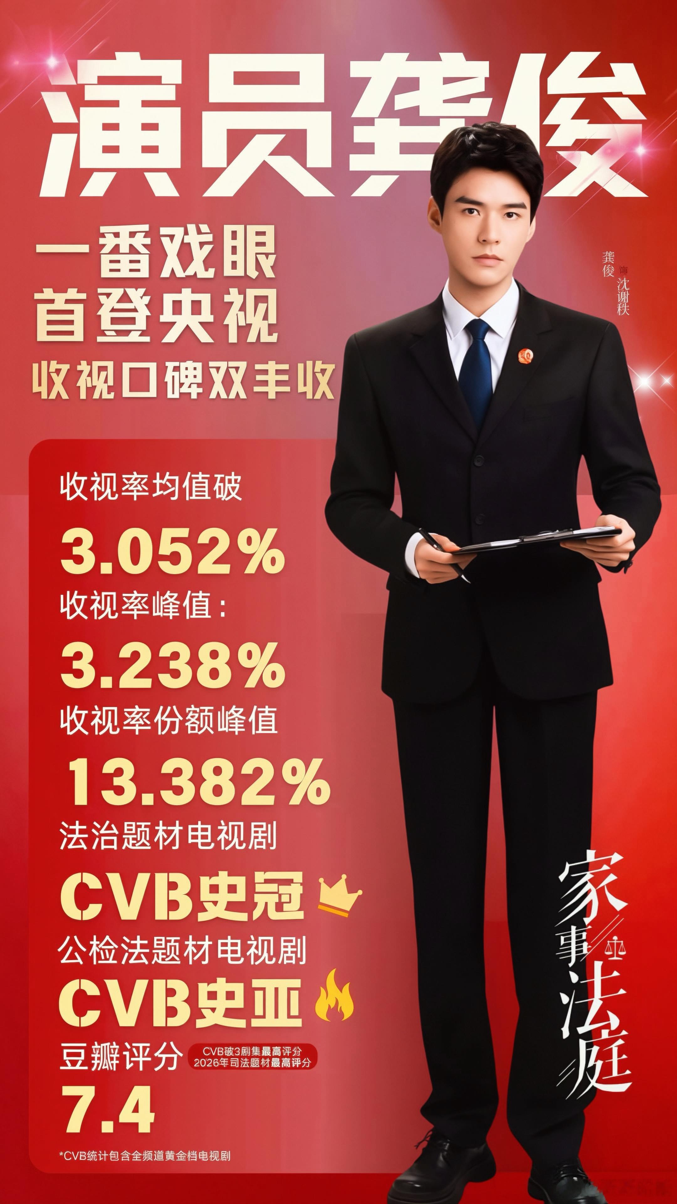 期待优秀青年演员龚俊《凤舞九天》陆小凤龚俊 刘宇宁