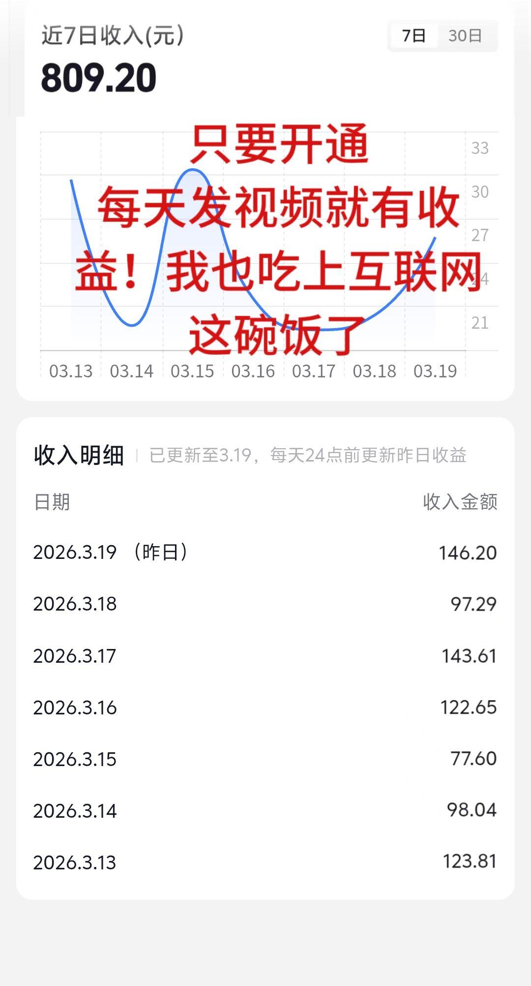 我也终于吃上互联网这碗饭了