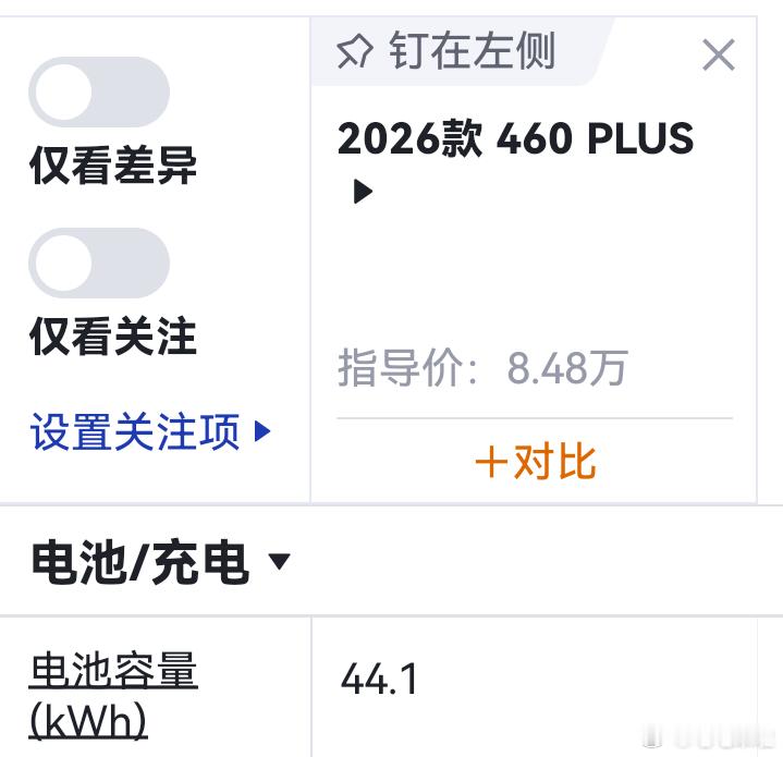 现在有些品牌的价格已经以缩减续航和电量为代价了，在“致敬”保时捷这条路上十万级都