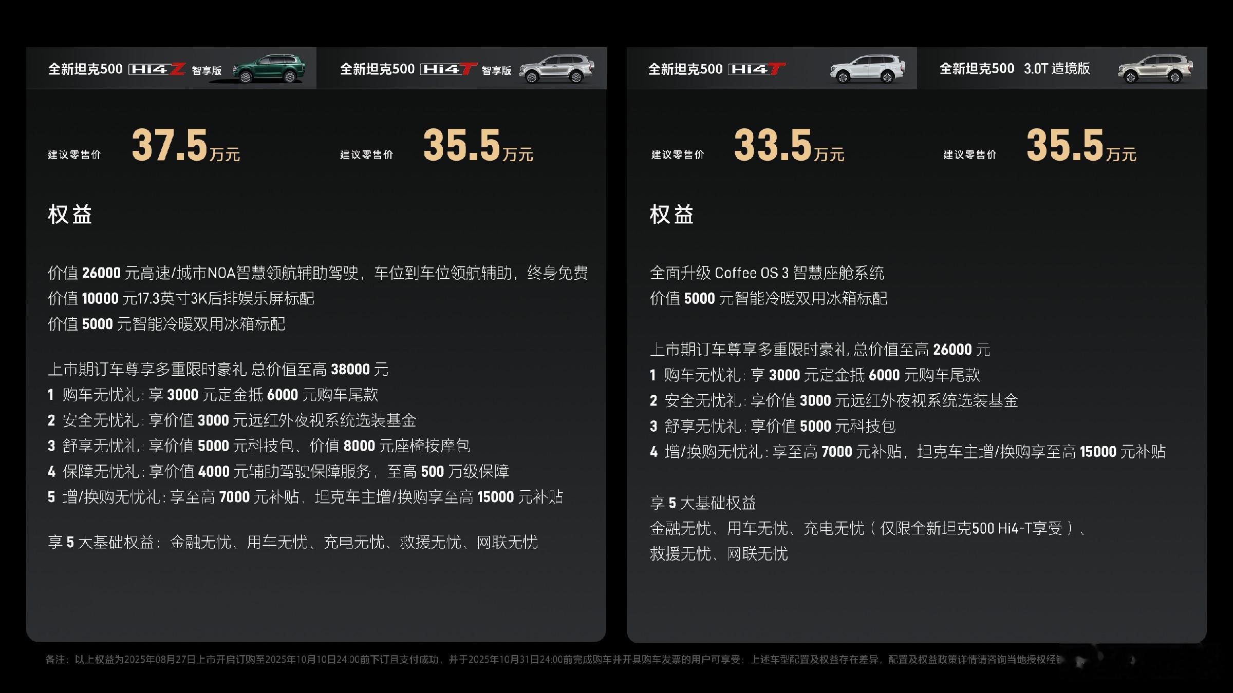 全新坦克500 昨天在都江堰迎来上市，新车这次一共推出Hi4-Z、Hi4-T及3