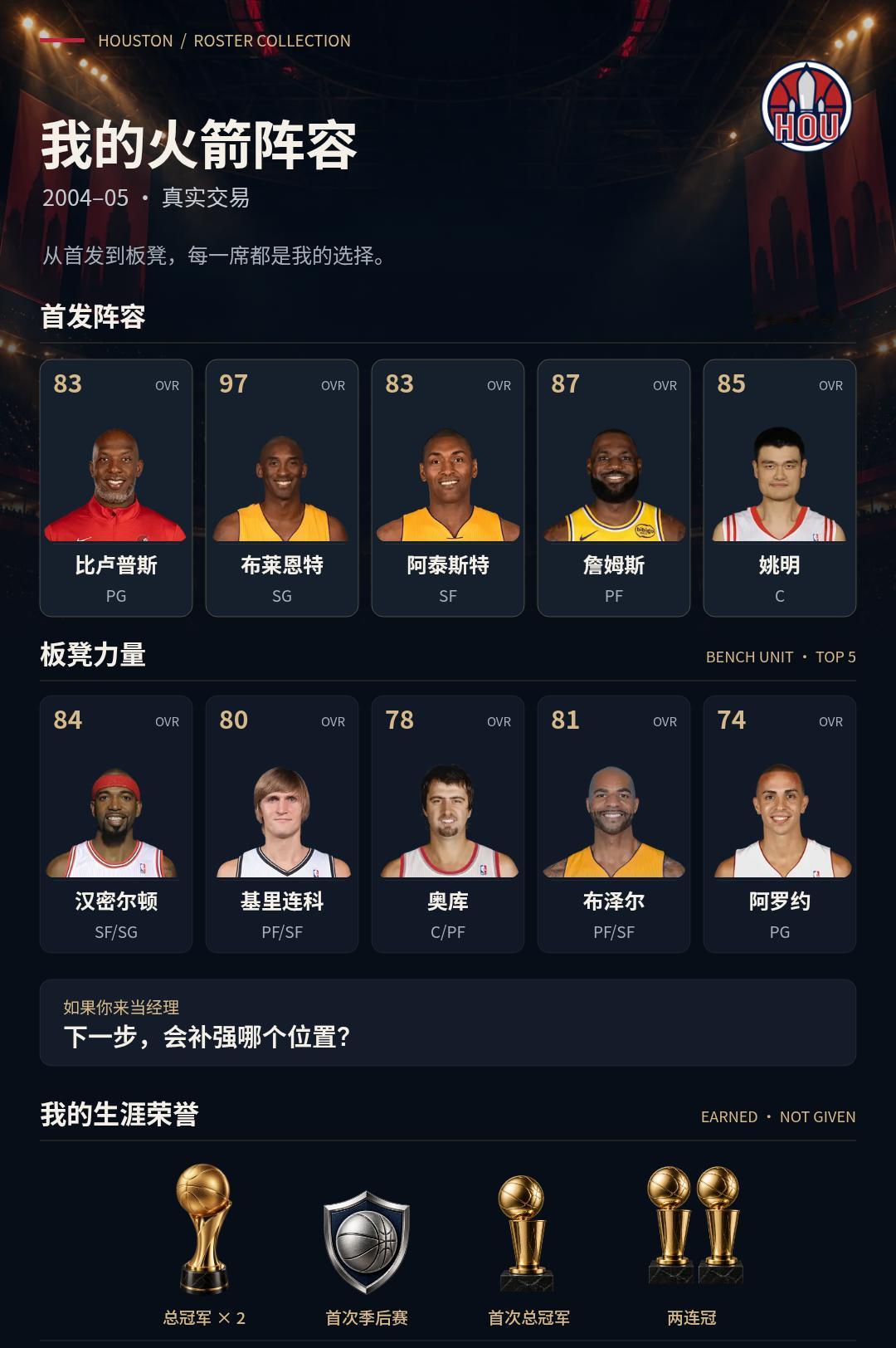 我的火箭阵容
2002 年接手火箭之后，我把阵容摆成了这样：比卢普斯、布莱恩特、